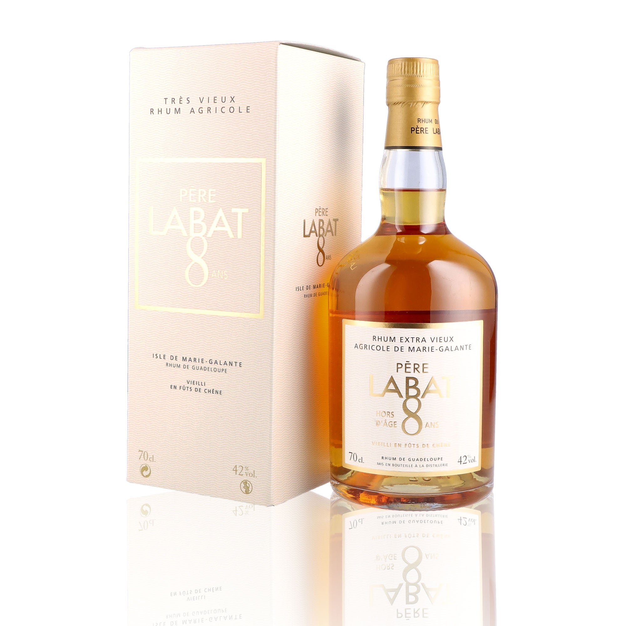 PERE LABAT - 8 ans - 42%