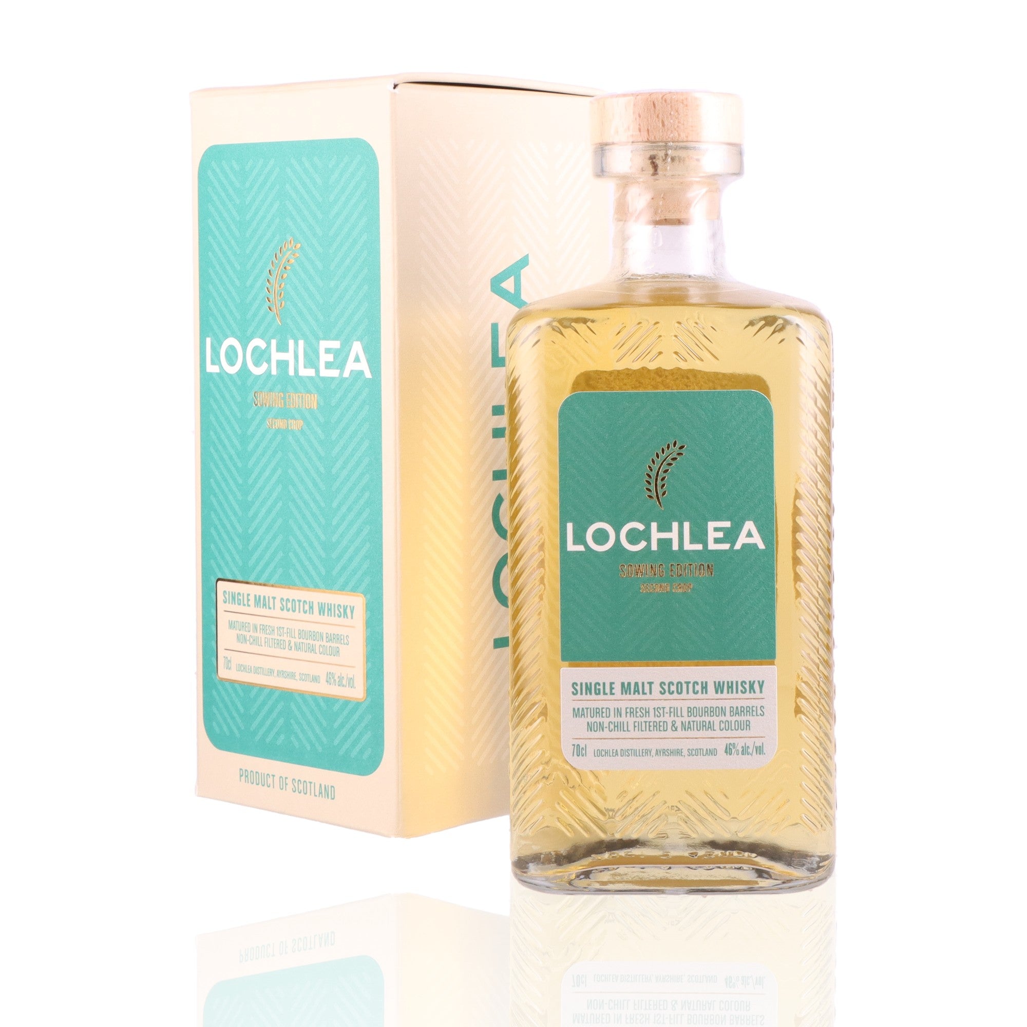 LOCHLEA - Sowing 2nd Edition 2022 - 46%