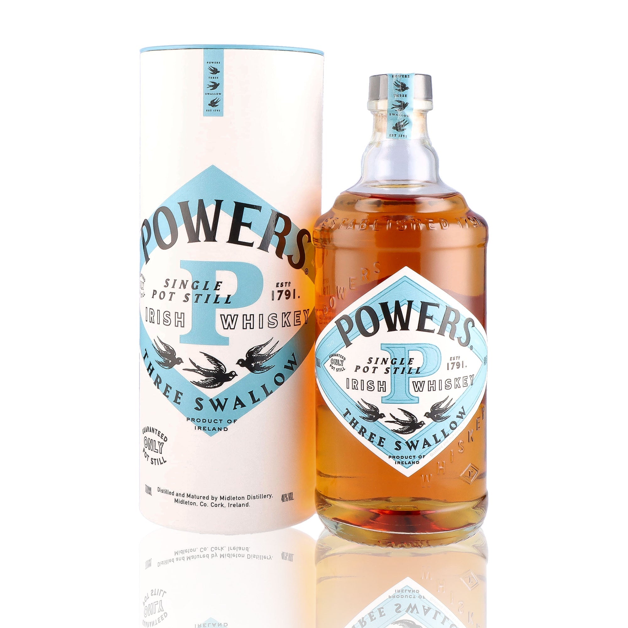 POWERS - Three Swallow - 40%