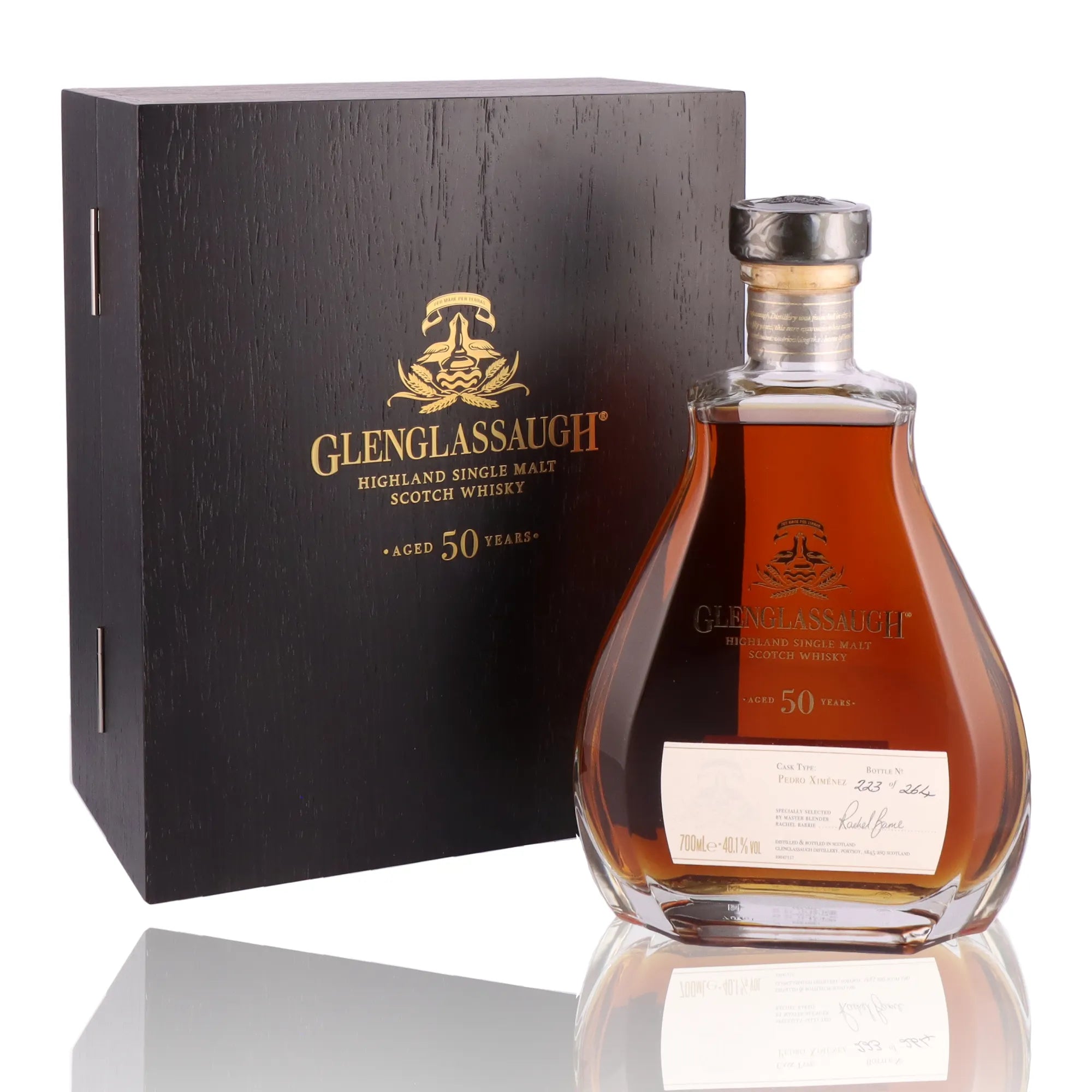 GLENGLASSAUGH - 50 ans - 40,1%