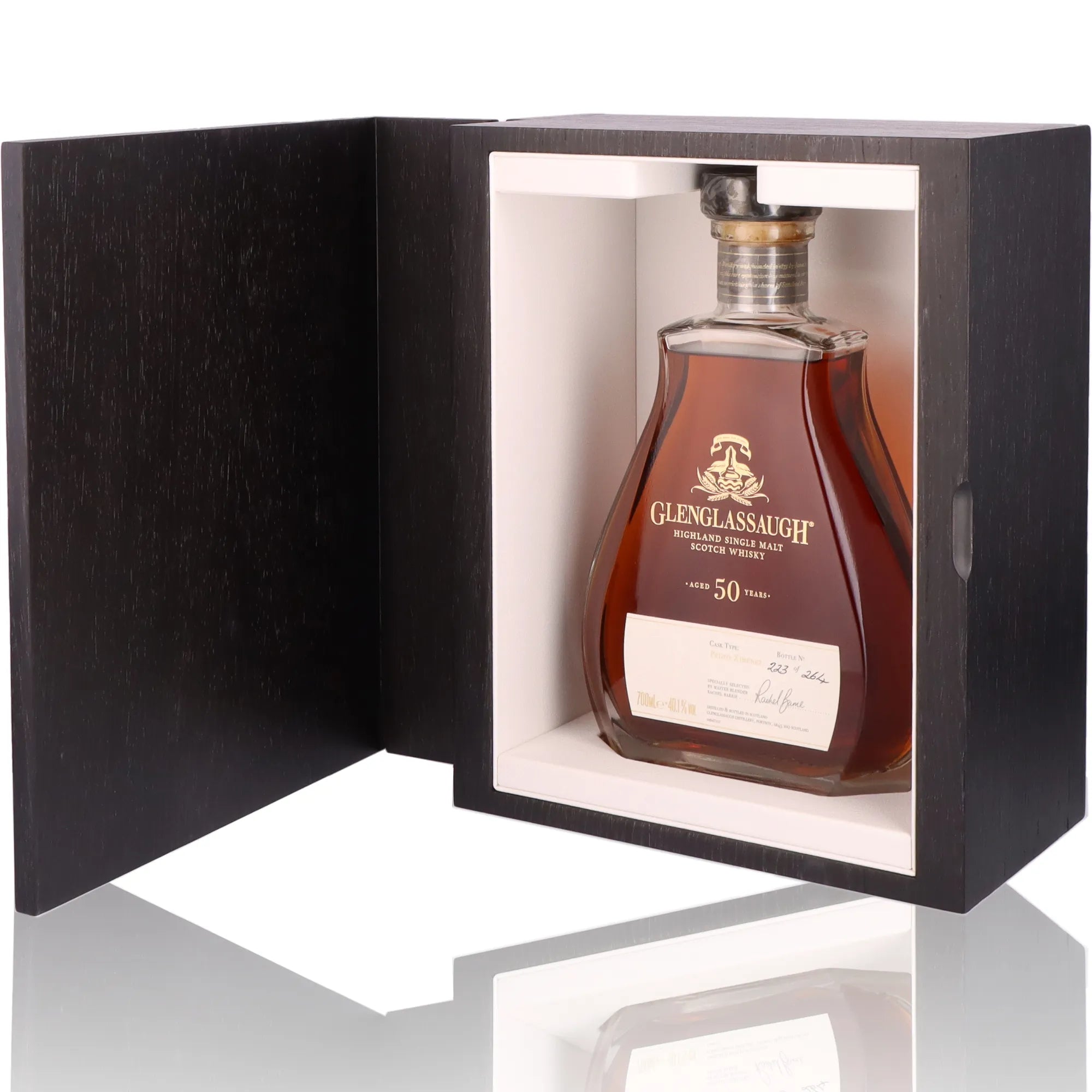 GLENGLASSAUGH - 50 ans - 40,1%