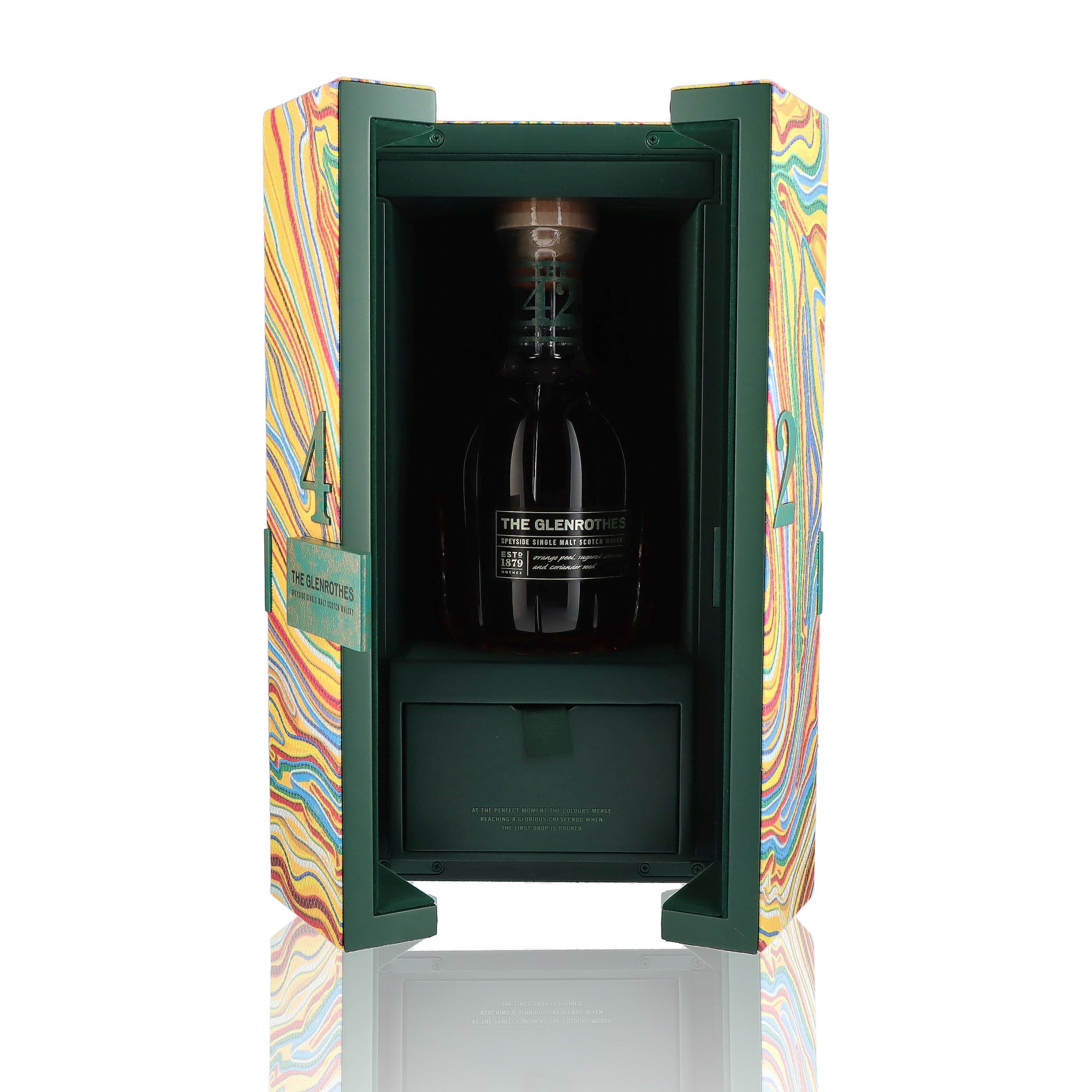 GLENROTHES - 42 ans - 43%