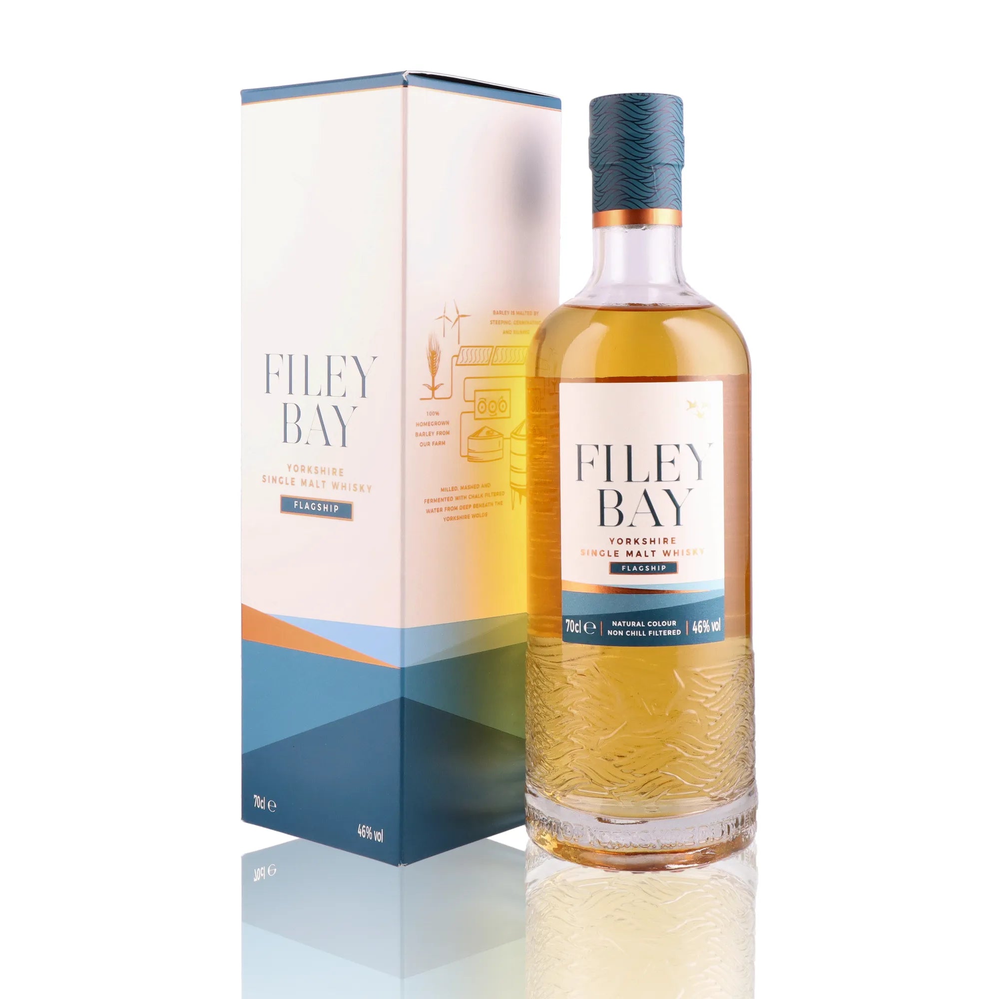 FILEY BAY - Flagship - 46%
