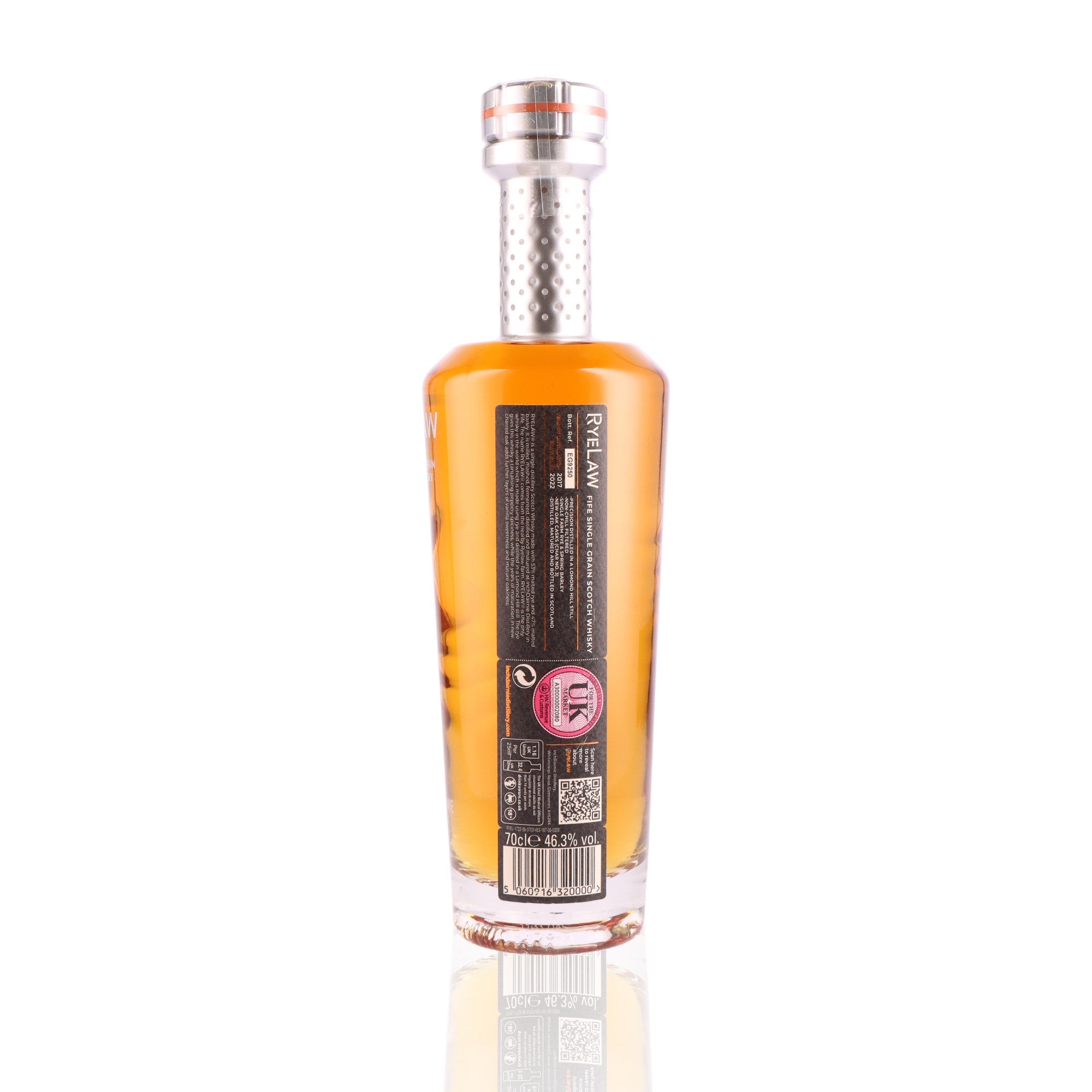 INCHDAIRNIE - Rye Law - 46,3%