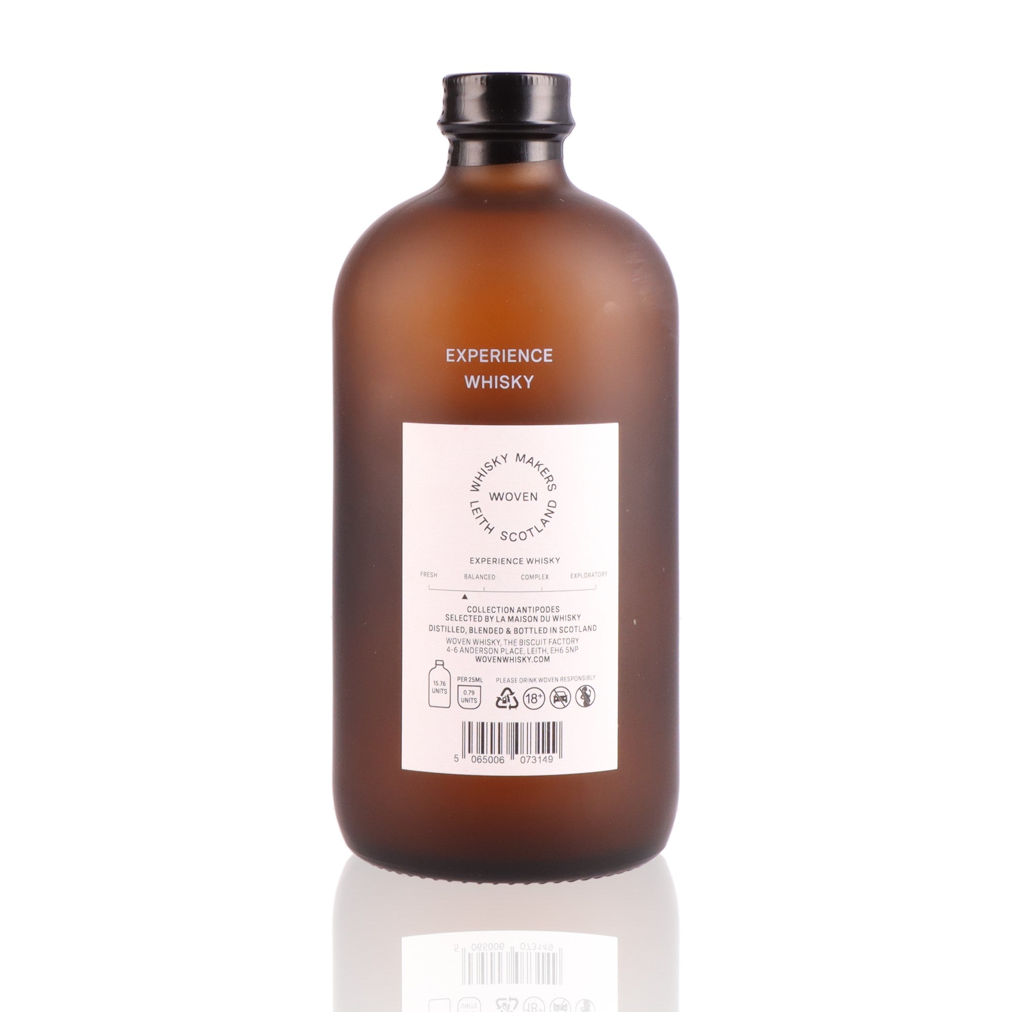 WOVEN - Experience The Avant Gardists - 47,9%