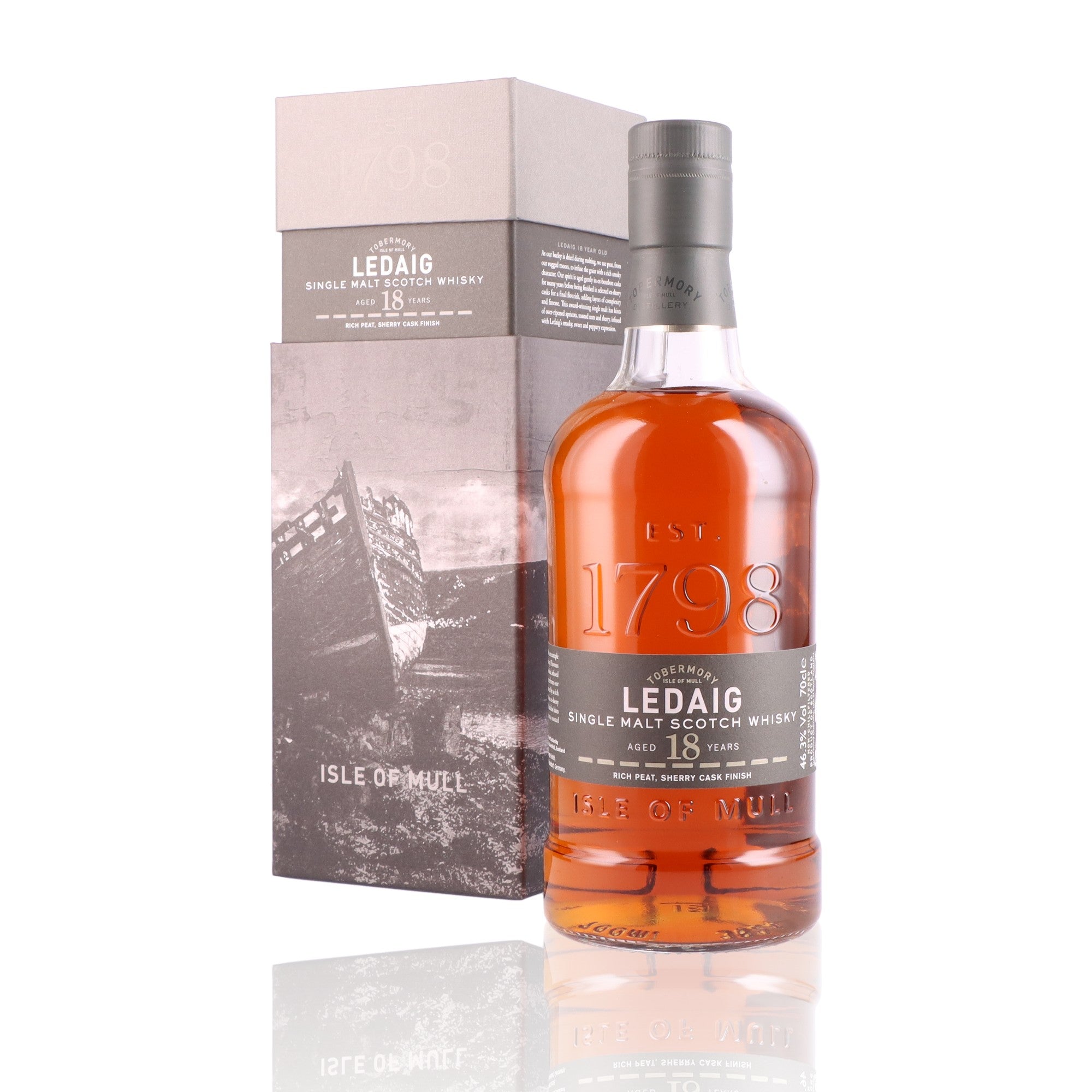 LEDAIG - 18 ans - 46,3%