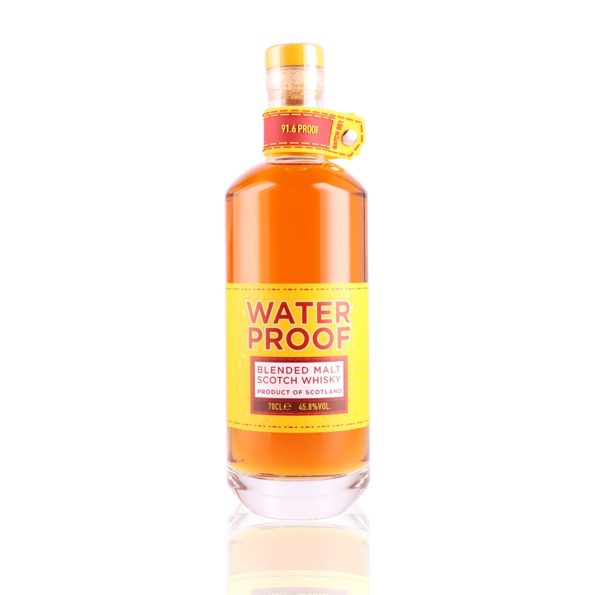 WATERPROOF - 45,8%