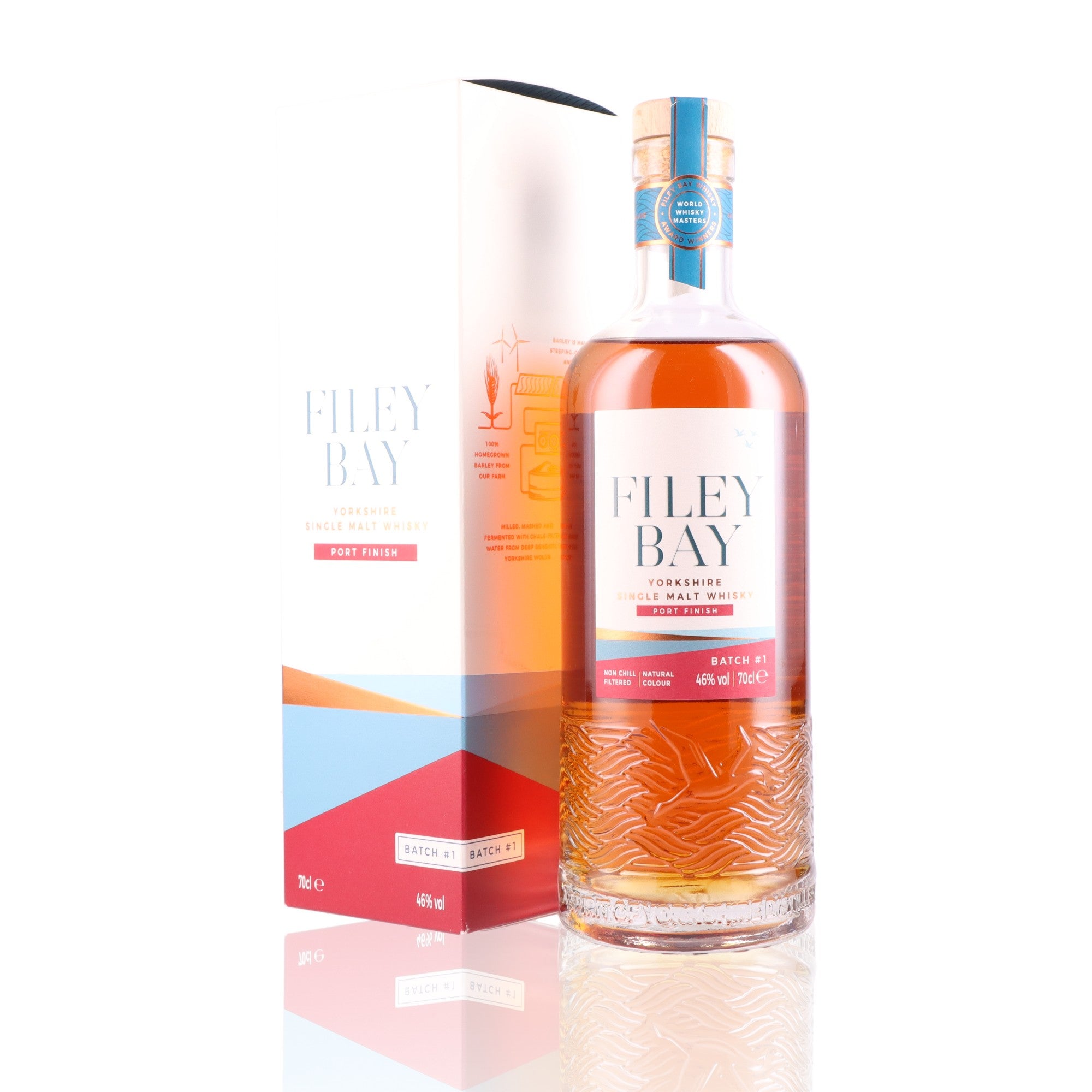 FILEY BAY - Port Finish Batch 1 - 46%