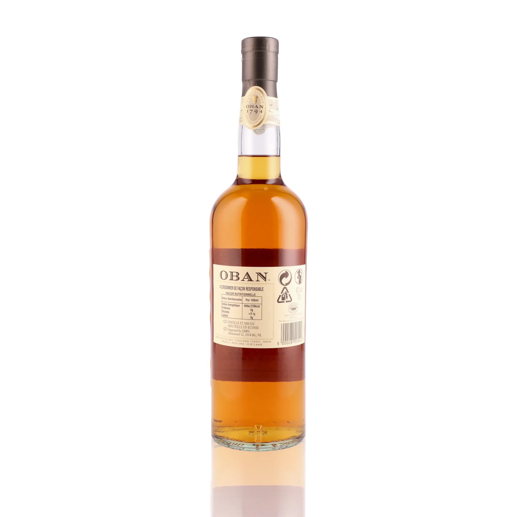 OBAN - 14 ans - 43%